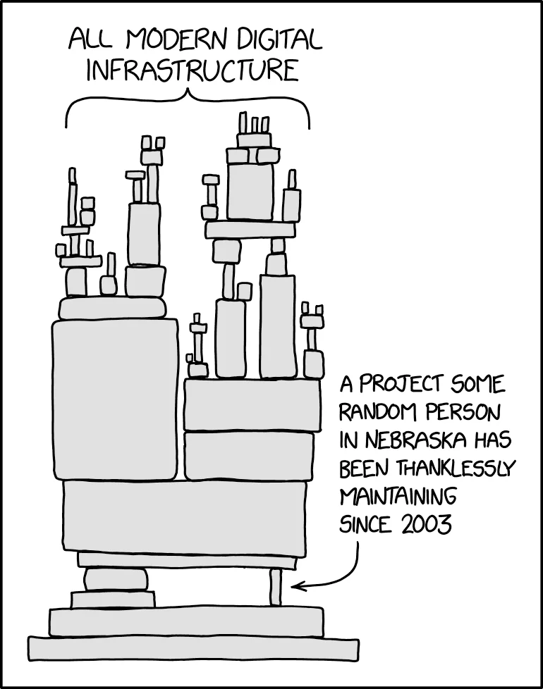 XKCD dependency comic